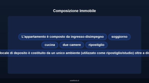 Immobile in asta di 109 m² in vendita a Gravellona Toce - Foto 11