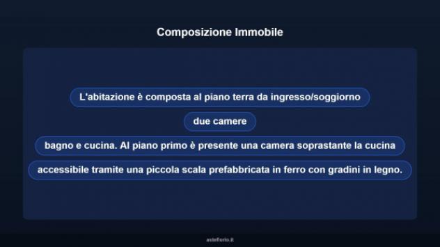 Immobile in asta di 83 m² in vendita a Montefiascone - Foto 15
