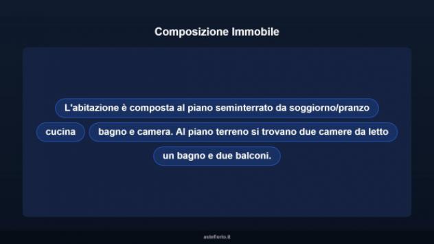 Immobile in asta di 123 m² in vendita a Vitorchiano - Foto 16