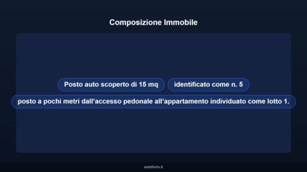 Immobile in asta di 15 m² in vendita a Roma - Foto 9