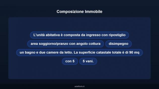 Immobile in asta di 89 m² in vendita a Roma - Foto 13