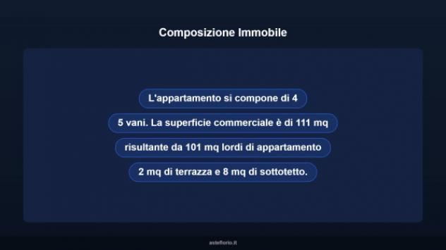 Immobile in asta di 111 m² in vendita a Tempio Pausania - Foto 16