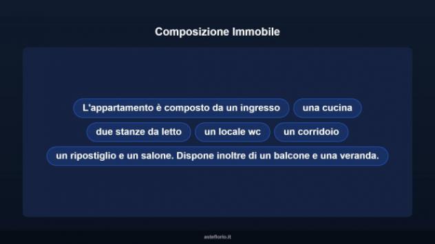 Immobile in asta di 81 m² in vendita a Catania - Foto 16
