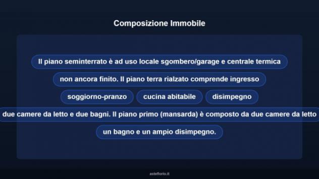 Immobile in asta di 207 m² con più di 5 locali e box auto in vendita a Calangianus - Foto 13