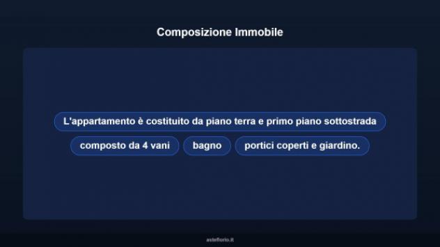 Immobile in asta di 60 m², box auto in vendita a Rende - Foto 13