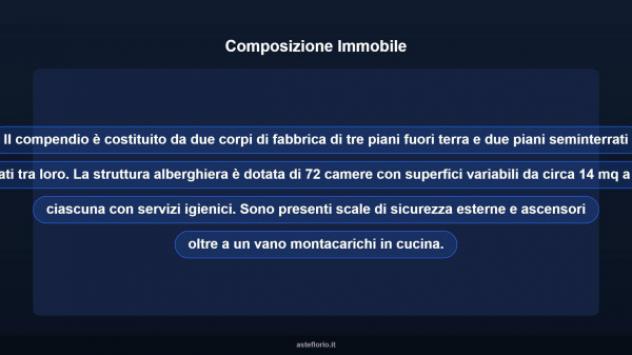 Immobile in asta di 1200 m² in vendita a Chianciano Terme - Foto 10