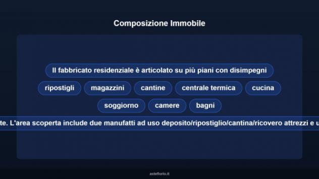 Immobile in asta di 453 m² in vendita a Segusino - Foto 18