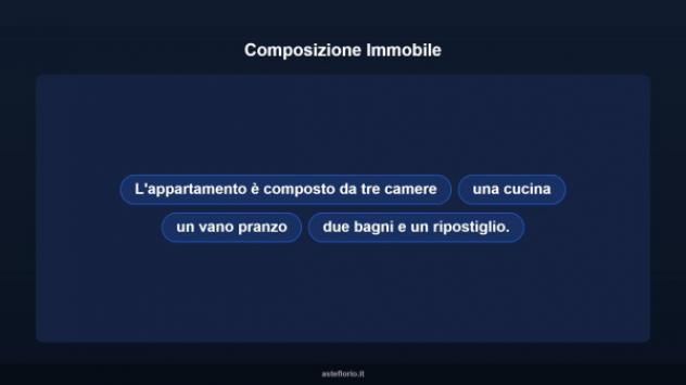Immobile in asta di 137 m² con più di 5 locali in vendita a Sersale - Foto 12