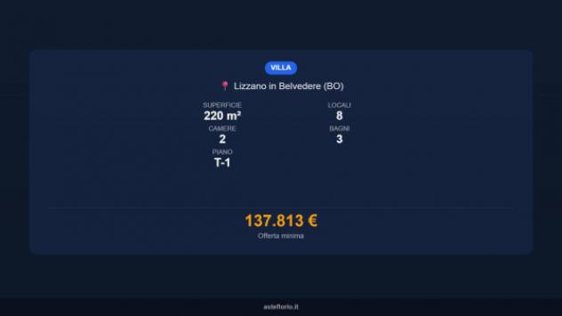 Immobile in asta di 220 m² con più di 5 locali e box auto in vendita a Lizzano in Belvedere - Foto 15