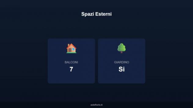 Immobile in asta di 100 m² con più di 5 locali e box auto in vendita a Fossacesia - Foto 10