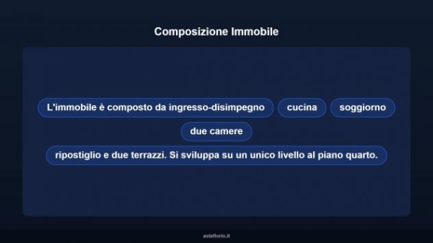 Immobile in asta di 105 m² in vendita a Alghero - Foto 14