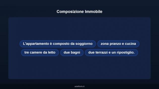 Immobile in asta di 140 m² con più di 5 locali in vendita a Santa Maria a Monte - Foto 10