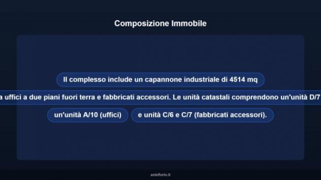 Immobile in asta di 4514 m² in vendita a Castiglione Falletto - Foto 7