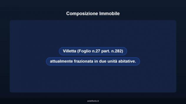 Immobile in asta di 278 m² in vendita a Alatri - Foto 14