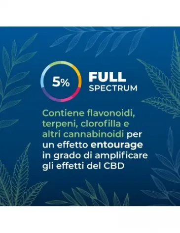 Olio CBD full-spectrum 5% - Foto 10