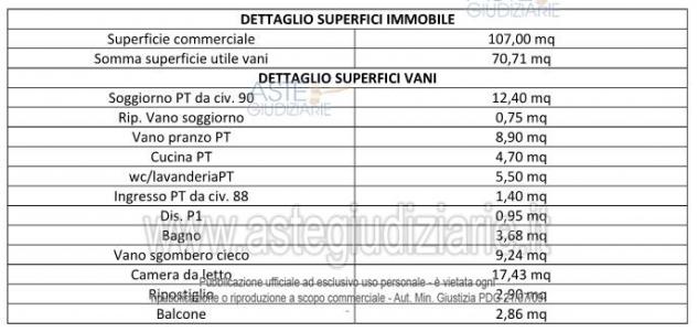 IMMOBILI-IMMOBILE RESIDENZIALE-Corso Europa, 88-90, 97012 Chiaramonte Gulfi RG, Italia - Foto 3