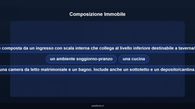 Immobile in asta di 208 m² con più di 5 locali in vendita a Ciminà - Foto 17