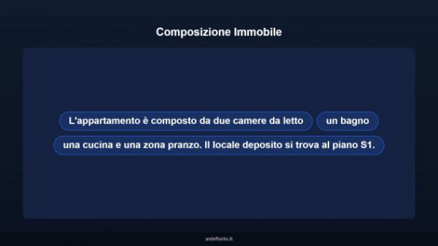 Immobile in asta di 149 m² in vendita a Formello - Foto 10