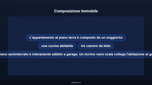 Immobile in asta di 178 m² con più di 5 locali e box auto in vendita a Floridia - Foto 14