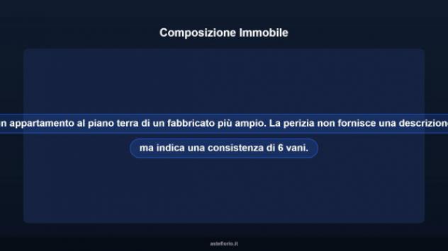 Immobile in asta di 90 m² con più di 5 locali in vendita a San Gavino Monreale - Foto 10