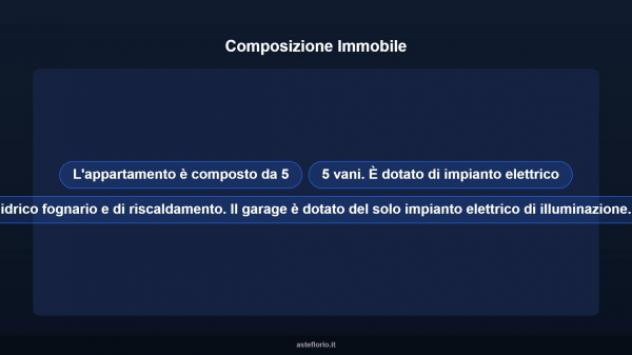 Immobile in asta di 110 m², box auto in vendita a Modica - Foto 11