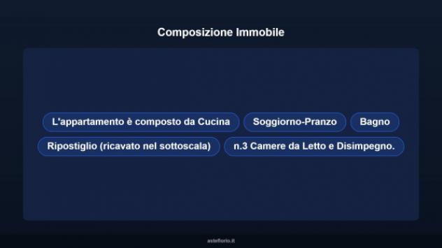 Immobile in asta di 115 m² in vendita a Vasto - Foto 11