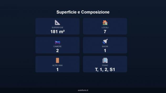 Immobile in asta di 181 m², box auto in vendita a Latina - Foto 16