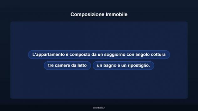 Immobile in asta di 103 m² in vendita a Palestrina - Foto 18