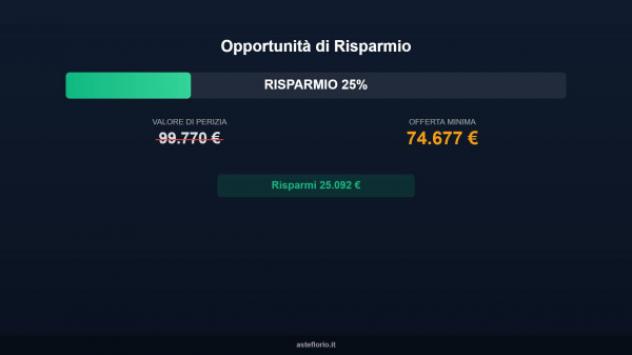 Immobile in asta di 51 m² in vendita a Porto Sant'Elpidio - Foto 7