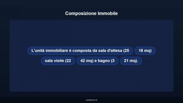 Immobile in asta di 58 m² in vendita a Trinità d'Agultu e Vignola - Foto 12