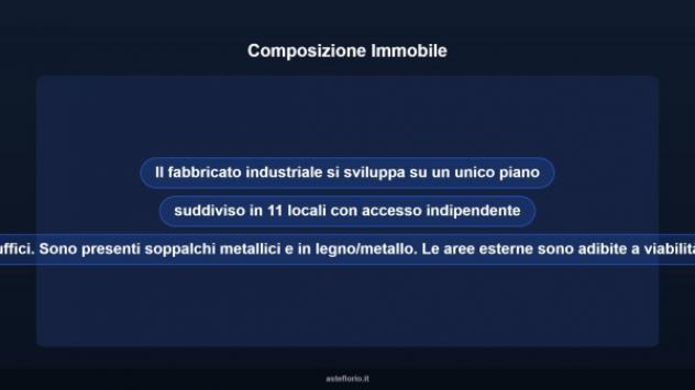 Immobile in asta di 655 m² in vendita a Genova - Foto 8