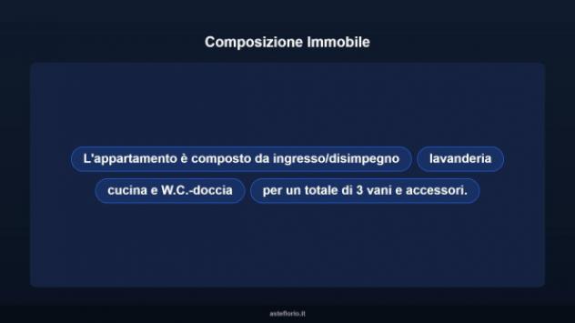 Immobile in asta di 67 m² in vendita a Catania - Foto 9