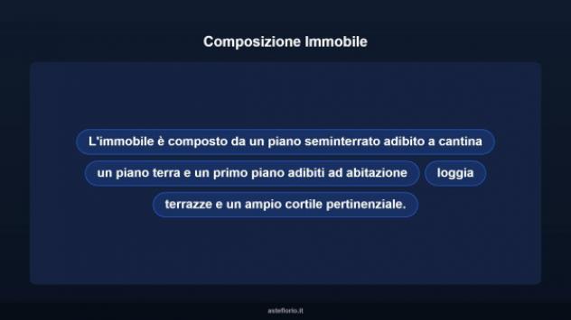 Immobile in asta di 564 m² con più di 5 locali in vendita a Stintino - Foto 11