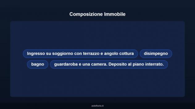 Immobile in asta di 44 m² in vendita a Costabissara - Foto 13
