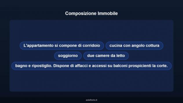 Immobile in asta di 132 m² con più di 5 locali in vendita a Roccella Ionica - Foto 12