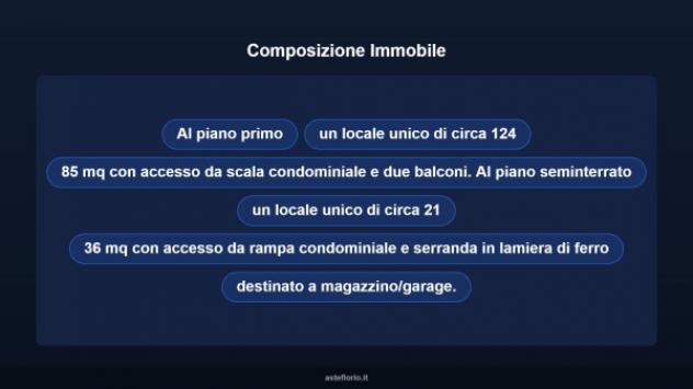 Immobile in asta di 142 m², box auto in vendita a Jonadi - Foto 12