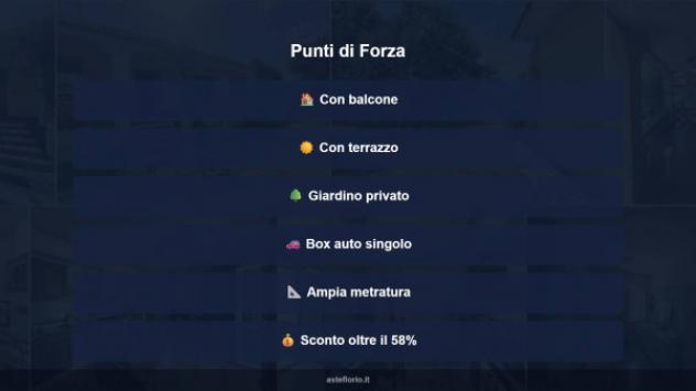 Immobile in asta di 270 m², box auto in vendita a Latina - Foto 10