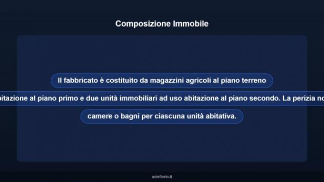 Immobile in asta di 705 m² con più di 5 locali in vendita a Piombino - Foto 18
