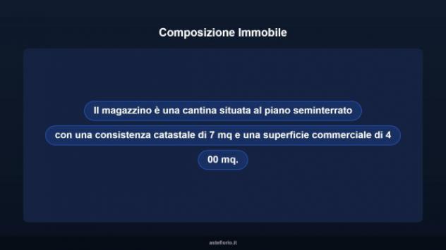 Immobile in asta di 4 m² in vendita a Civitanova Marche - Foto 8