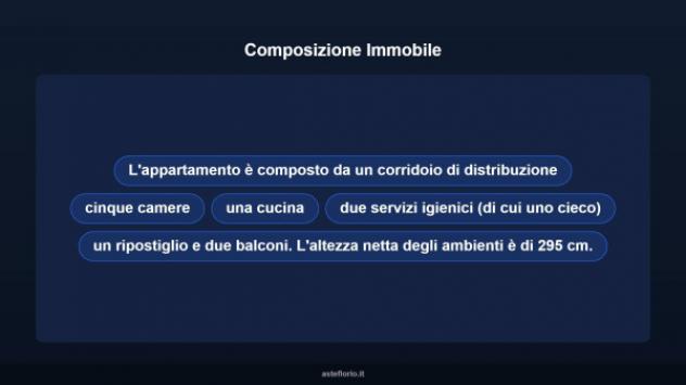 Immobile in asta di 137 m² in vendita a Ozieri - Foto 11
