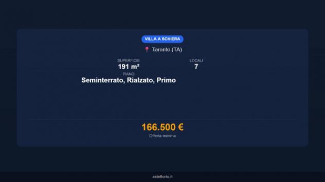 Immobile in asta di 191 m² in vendita a Taranto - Foto 17