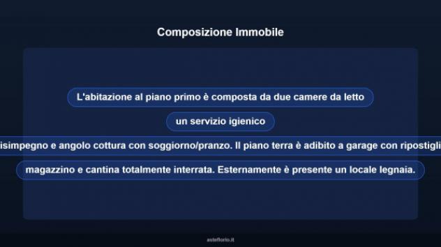 Immobile in asta di 92 m², box auto in vendita a Vasanello - Foto 16