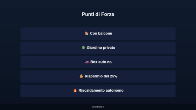 Immobile in asta di 72 m² in vendita a Cerveteri - Foto 9