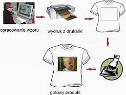 Carta trasferisce immagini su T-Shirt - Foto 2