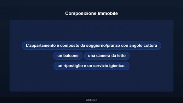 Immobile in asta di 82 m² in vendita a Viterbo - Foto 17