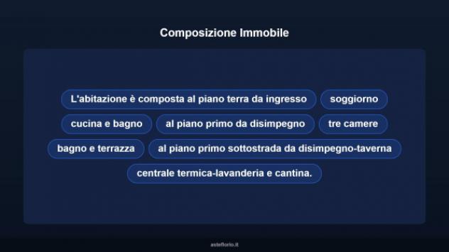 Immobile in asta di 196 m² con più di 5 locali in vendita a Vedelago - Foto 17