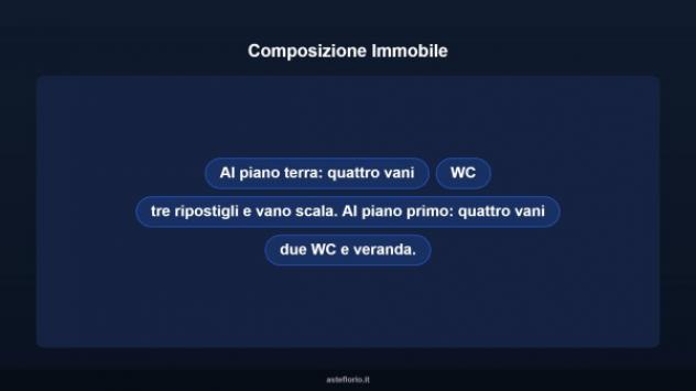 Immobile in asta di 433 m² con più di 5 locali in vendita a Siderno - Foto 15