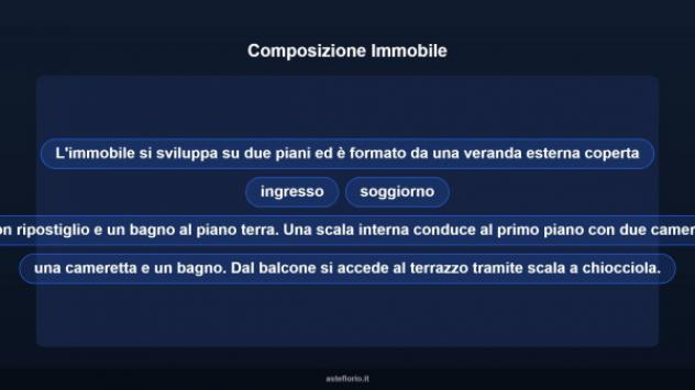 Immobile in asta di 129 m² in vendita a Taurianova - Foto 12