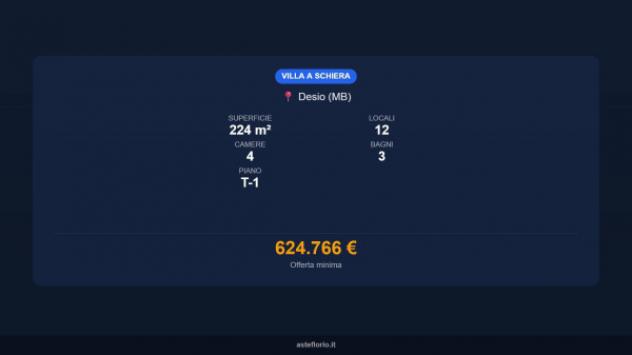 Immobile in asta di 224 m², box auto in vendita a Desio - Foto 16