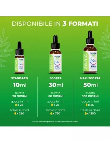 Olio CBD full-spectrum Evo 10% - Foto 8